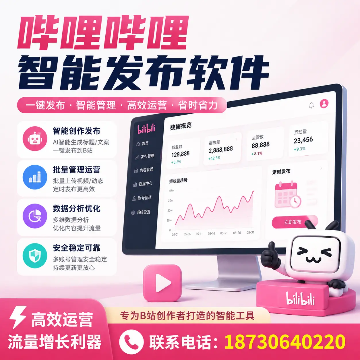 如何评估哔哩哔哩智能发布软件的ROI？固原 企业必读